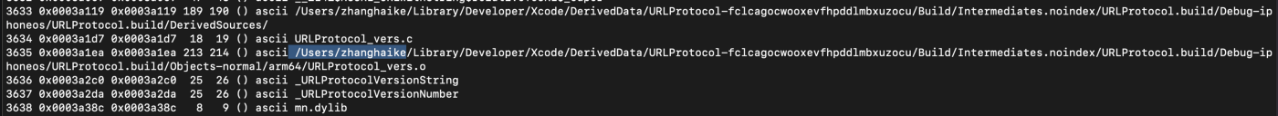 Author username leak